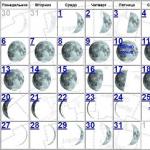 1 сентября луна растущая или убывающая